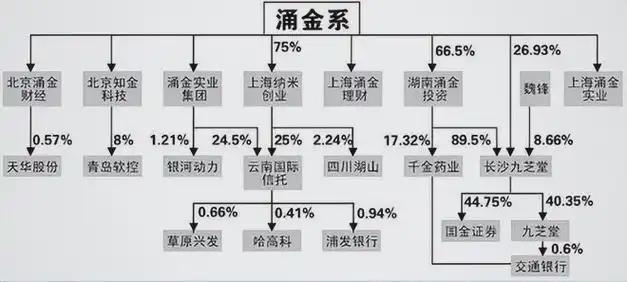 继承70亿财产成首富14年又狂赚310亿九游会·j9网站嫁富豪老公当15年寡妇(图1)